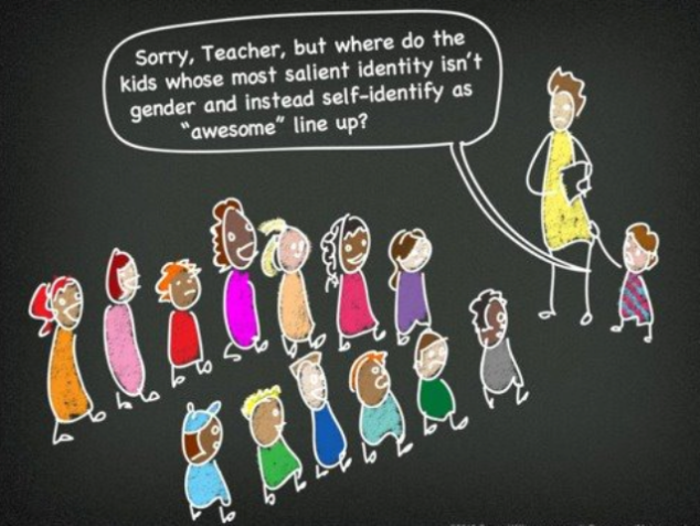 Gender Equality and Feminism Quotes to Teach to Your Kids
